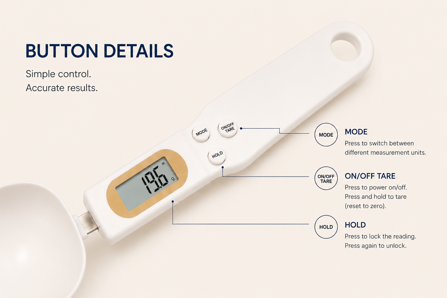 Digital Measure Spoon™