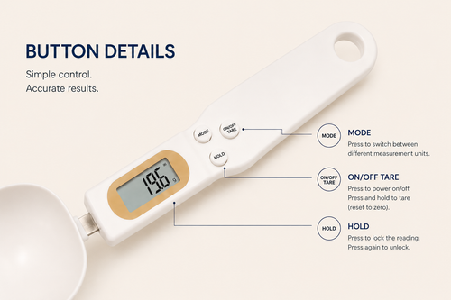 Digital Measure Spoon™